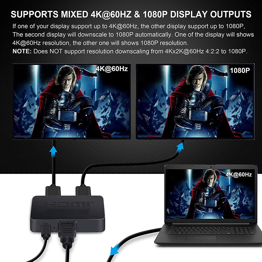 1-in-2-Out 4K 스위치 비디오 HDMI 호환  - Laptop Accessories Distributor 리뷰 및 가격